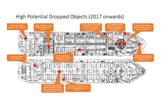Australian Government - Northern Endeavour Dropped Object Remediation 